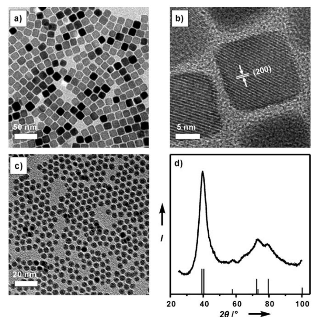 Tem Cubic (PDF) Synthesis of Metal-Selenide Nanocrystals Using Selenium Dioxide ...