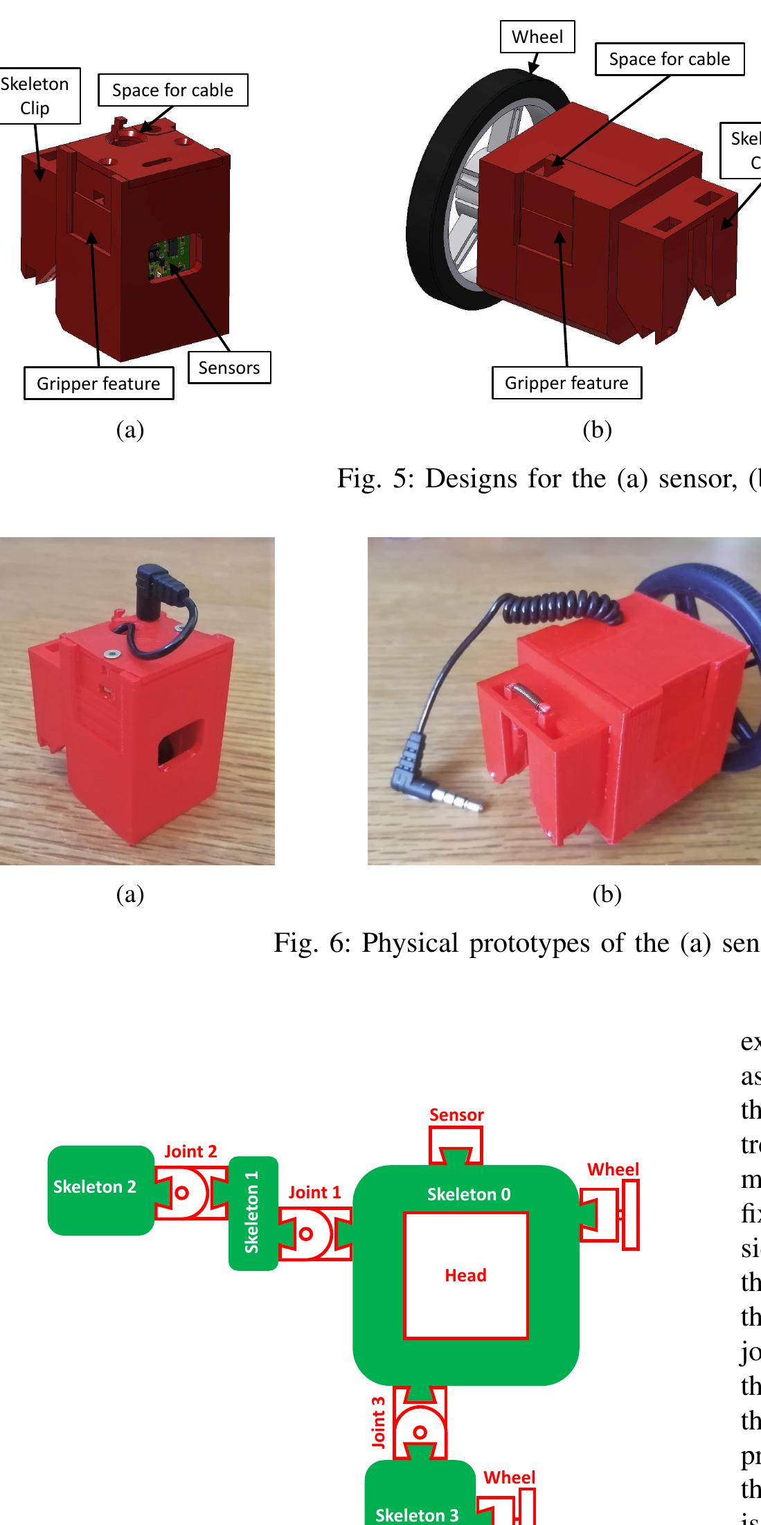 This process has been demonstrated on the existing Robot Fabricator using a hand-designed example limb, as shown in Fig. 9. The process is as described above, but only a single joint has so far been implemented for this demonstration. 