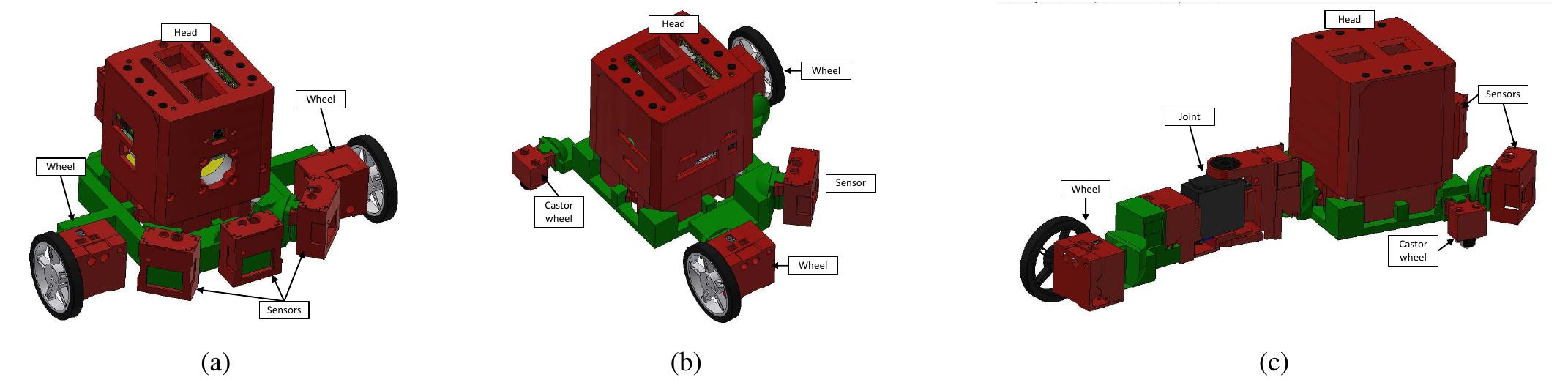 Fig. 10: Example body plans, designed by hand to demonstrate a range of possible robots for use in testing the physical assembly process and the simulation environment. (a) is the ARE-puck, which is symmetrical and designed to be easy to control, (b) the Potato which is similar but asymmetrical to add some complexity, and (c) the Tricycle which requires control of a joint and a wheel. 