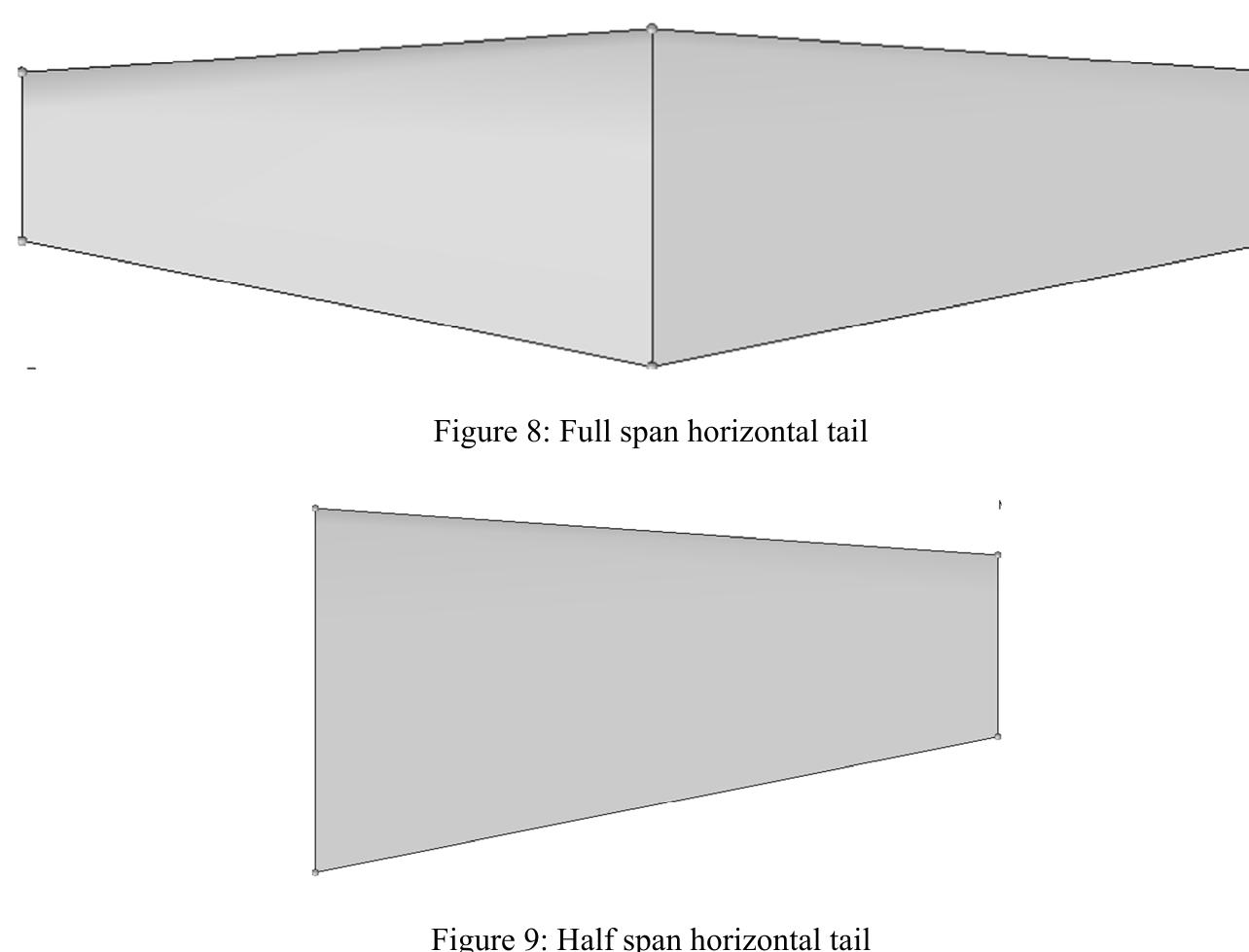 Cambered Shape (PDF) Wing Morphing to Improve Control Performance of an Aircraft - An ...