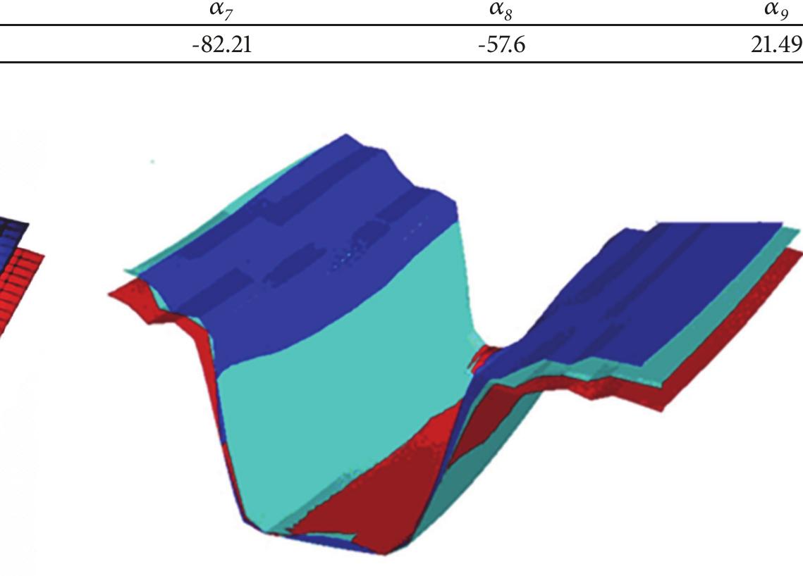 (PDF) Robust Die Compensation in Sheet Metal Design through the ...