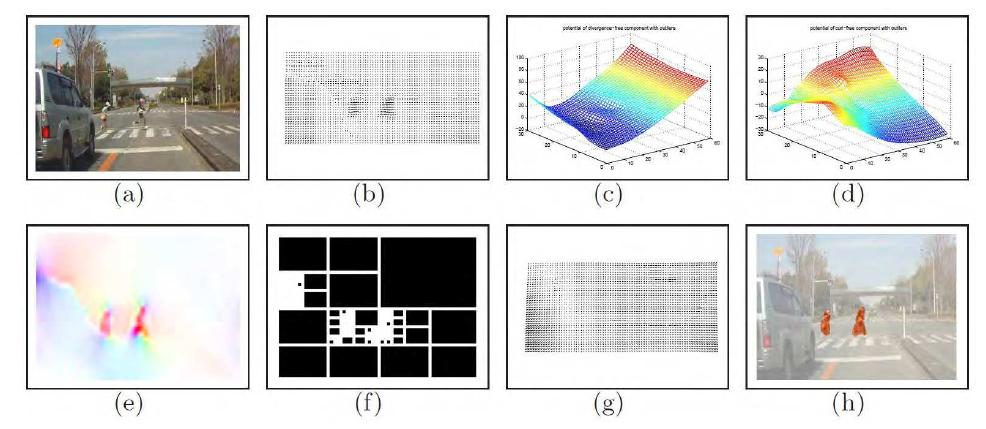(PDF) Dependent Motion Segmentation in Moving Camera Videos: A Survey