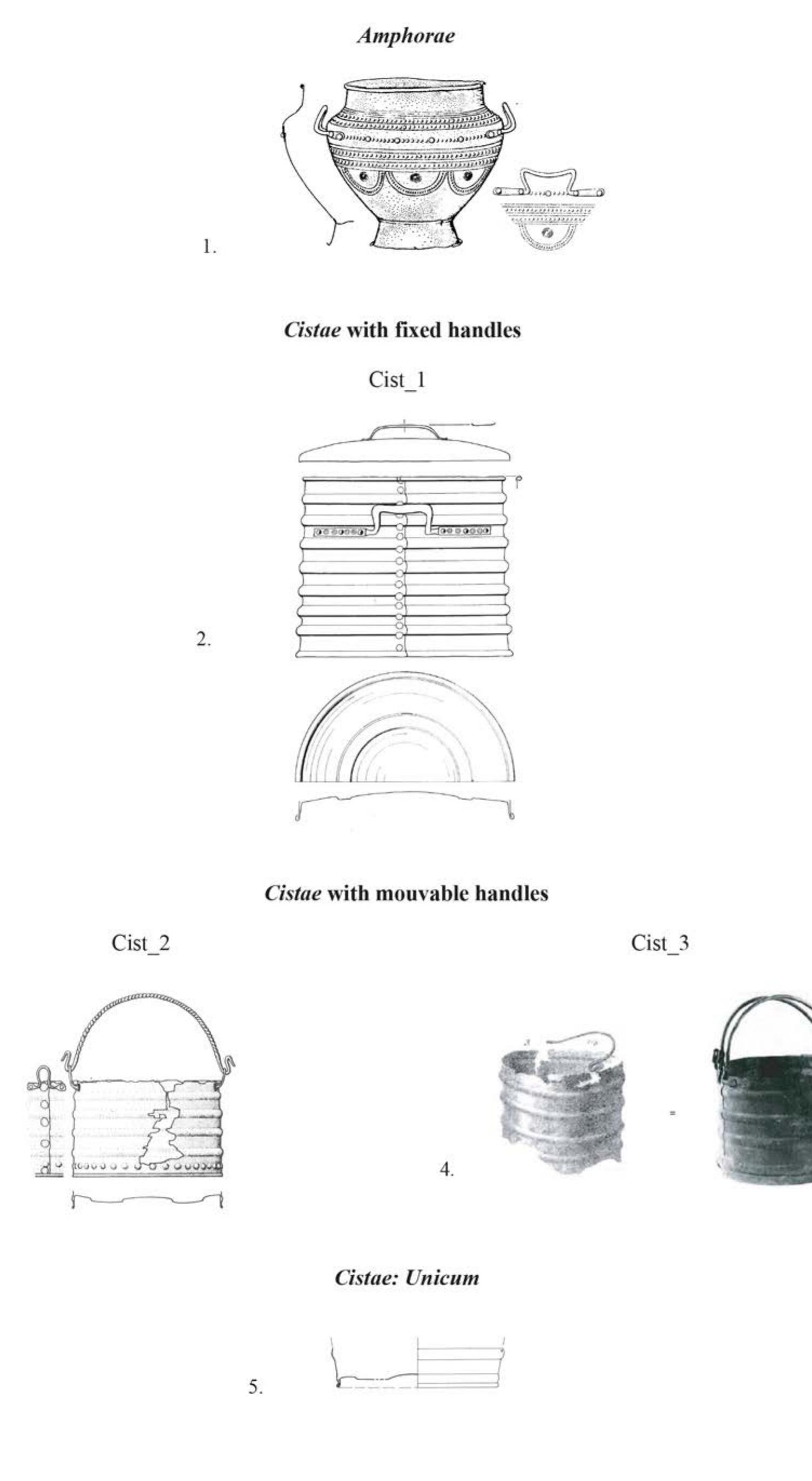 Fig. 5: Types of amphorae and cistae here identified: 1. Sporadic find, Colognola ai Colli (VR); 2. Grave 307, Fondo Candeo cemetery, Este (PD); 3. Grave 277, Villa Benvenuti cemetery, Este (PD); 4. “Tomba del Signore”, Rivoli Veronese (VR); 5. Grave 236, Casa di Ricovero ceme- tery, Este (PD). /| tipi di anfore e ciste identificati: 1. Ritrovamento sporadico, Colognola ai Colli (VR); 2. Tomba 307, cimitero di Fondo Candeo, Este (PD); 3. Toma 277, cimitero di Villa Benvenuti, Este (PD); 4. “Tomba del Signore”, Rivoli Veronese (VR); 5. Tomba 236, cimitero Casa a Ricovero, Este (PD). 