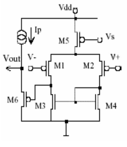 Figure 3 - from Cmos Mixed Signal Design of Fuzzy Logic