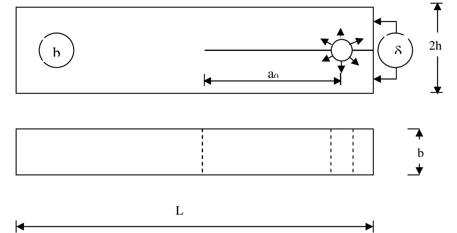 Principle of a dcb test in classical fracture mechanic test