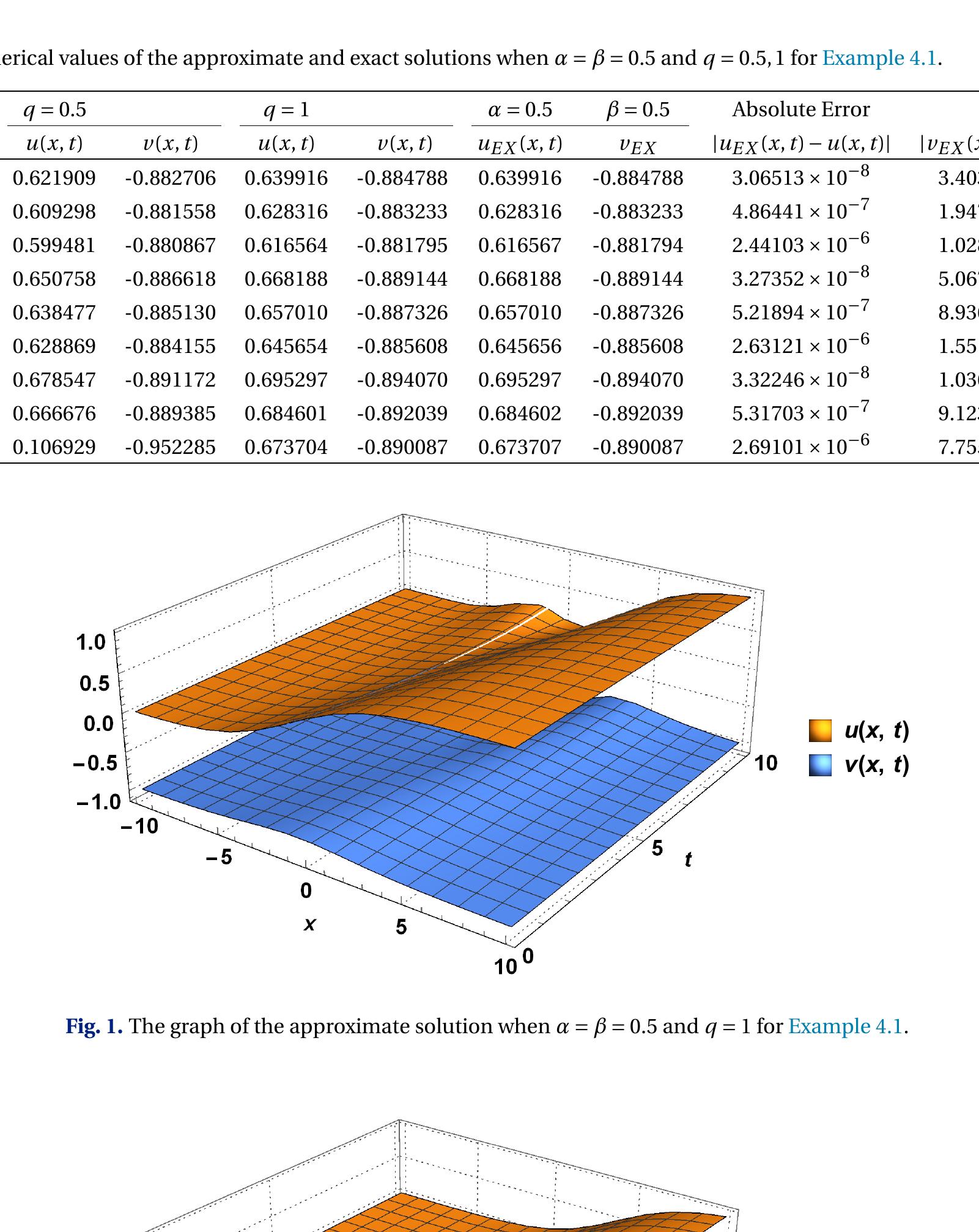 (PDF) New Modification of Adomian decomposition Method for Solving a ...