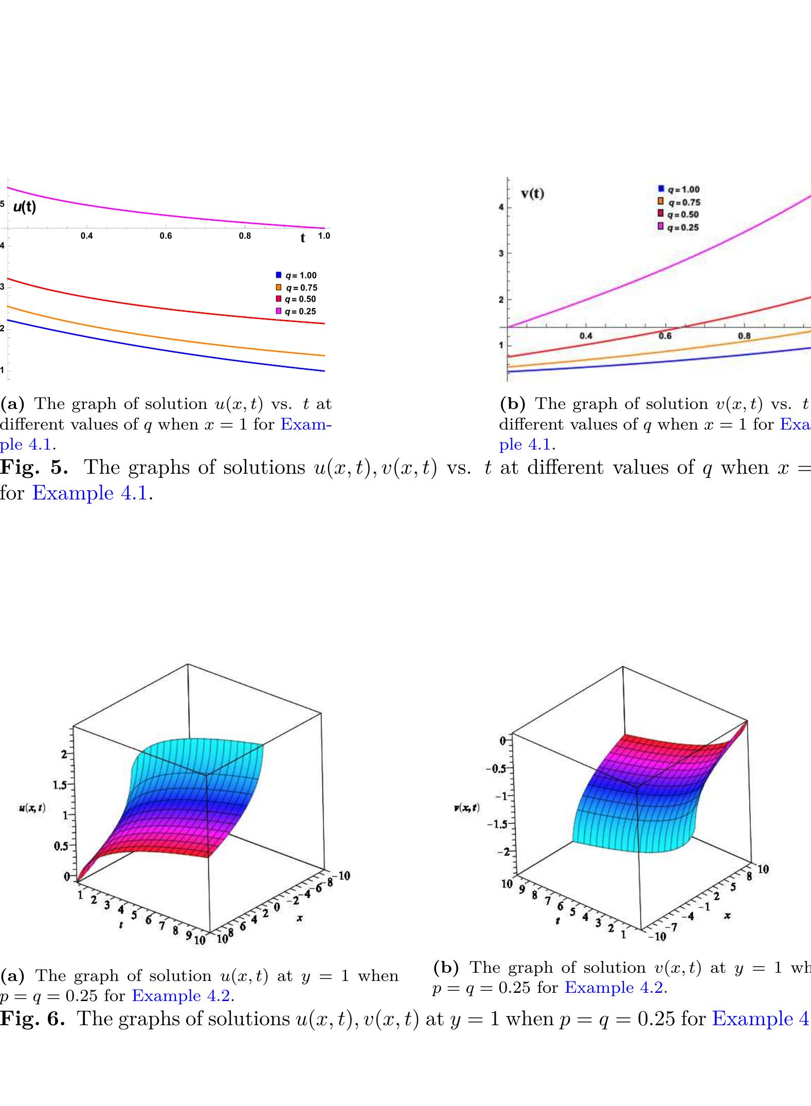 (PDF) Extended least square homotopy method for solving nonlinear ...