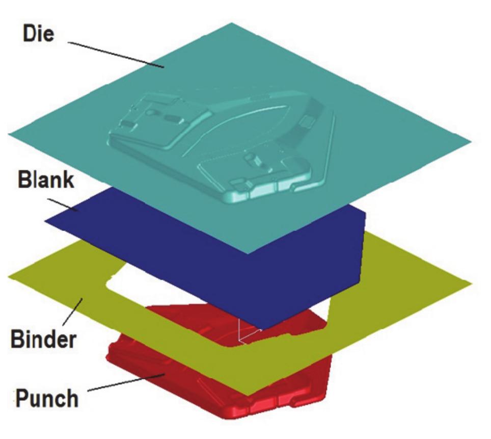 (PDF) Examination of Springback in Sheet Metal Forming by Finite ...