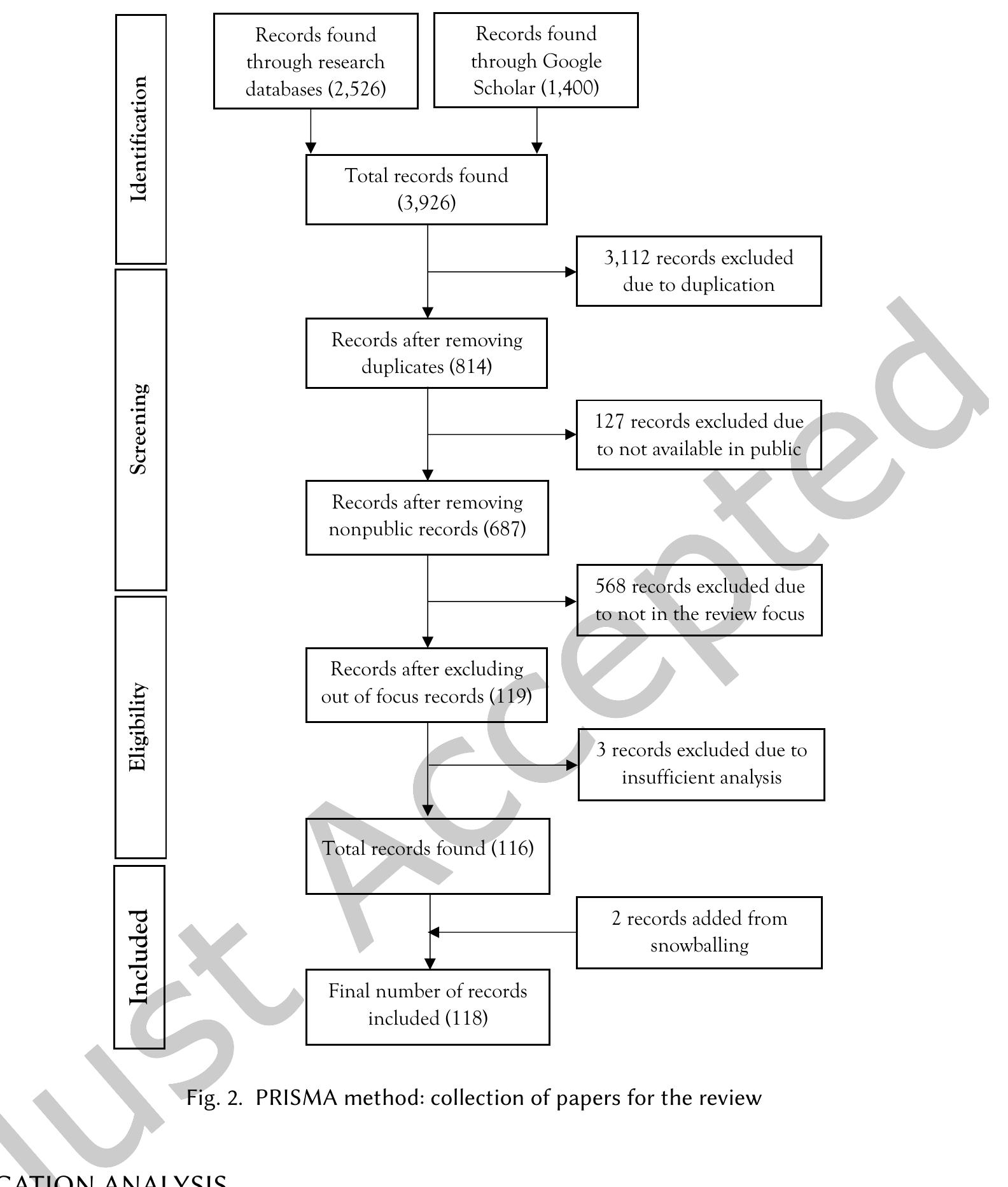 (PDF) Android Source Code Vulnerability Detection: A Systematic ...