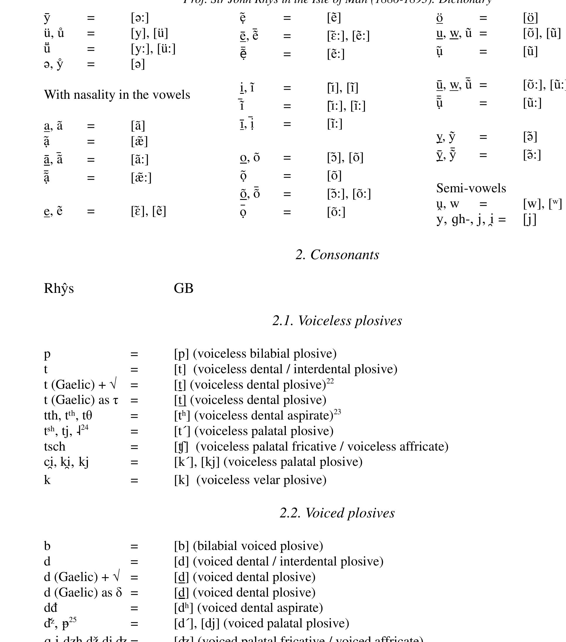 Subh (@subhband) • Instagram photos and videos, image size:1931x2190