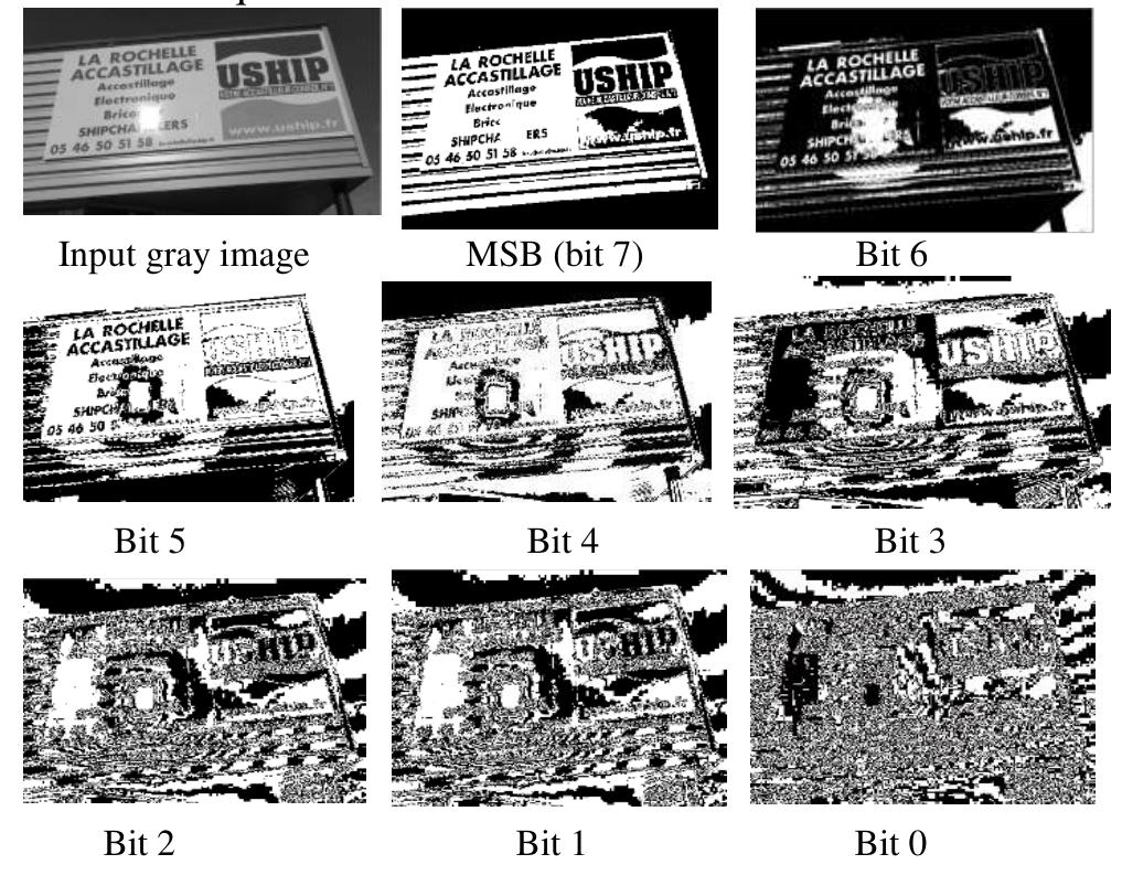 Position Byte Example Pixel Illustrations of effects of inns algorithm for planes fig.