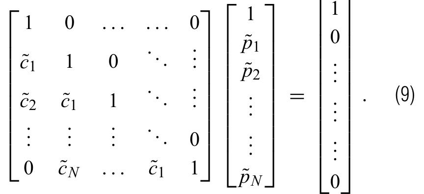 Figure 2 - from Deconvolution of Seismic Data Using Phase