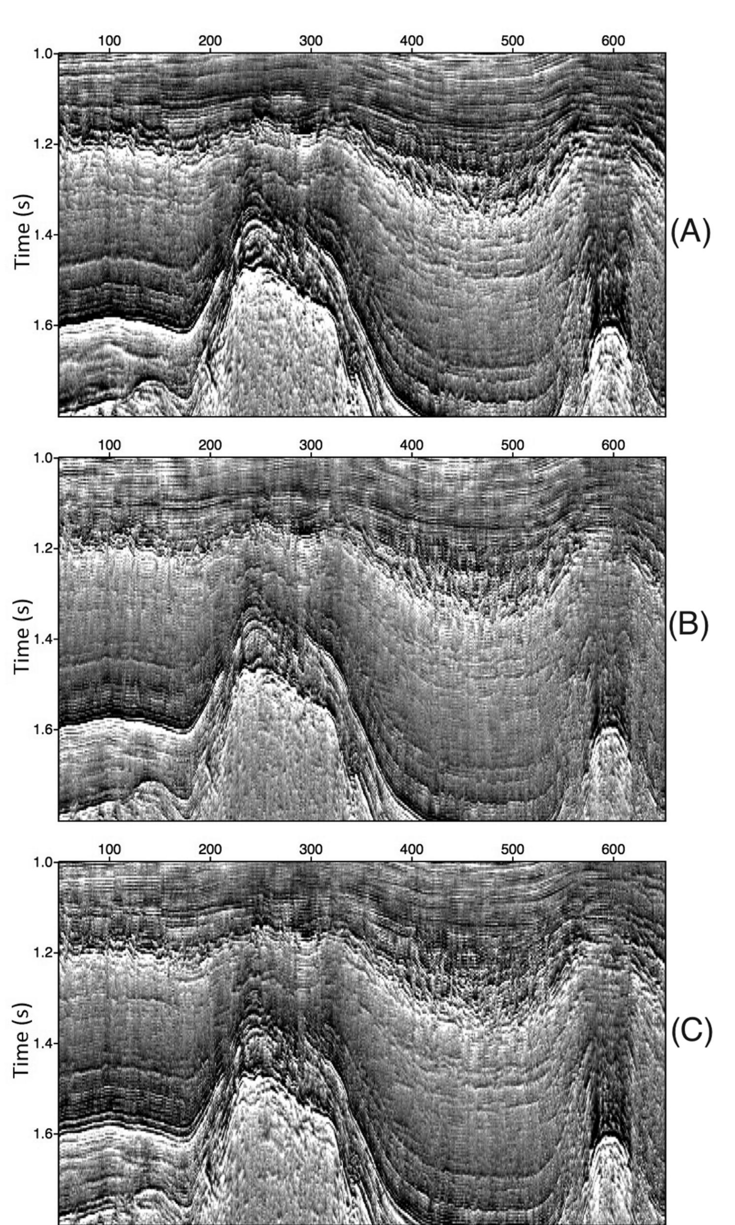 (PDF) Deconvolution of Seismic Data Using Phase Change Operators