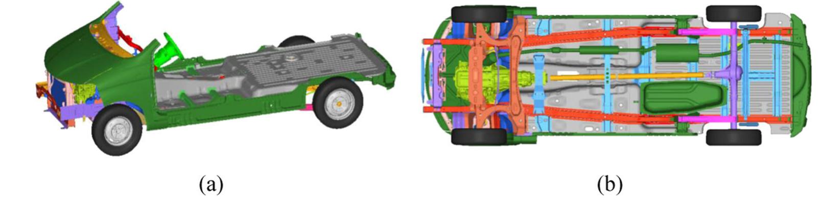 Flb Layout (PDF) Parametric modeling and multiobjective crashworthiness design ...