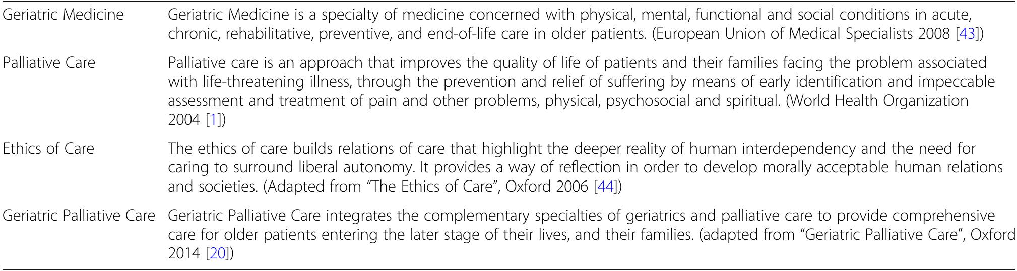 (PDF) Geriatric palliative care: a view of its concept, challenges and ...