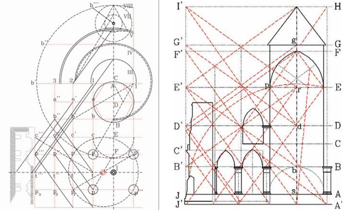 (PDF) From Drawing to Technical Drawing
