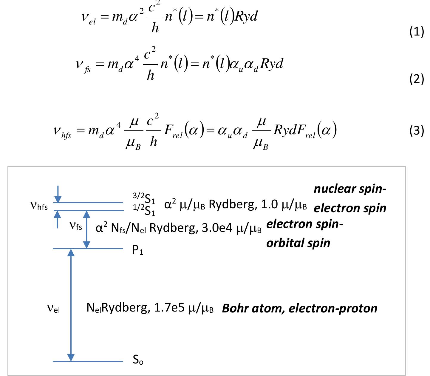 (PDF) Variation of the Fine Structure Constant over Time in the Matter ...