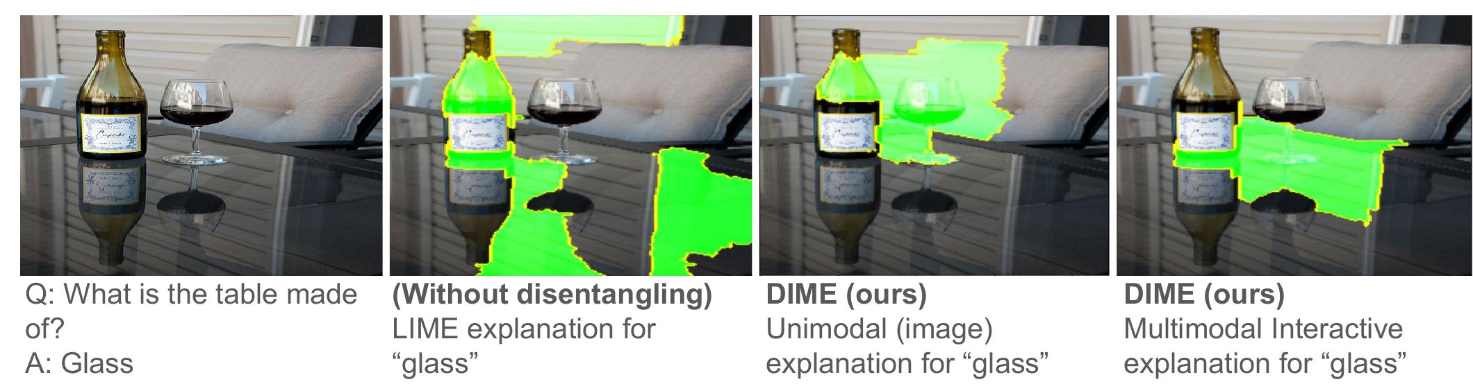 (PDF) DIME: Fine-grained Interpretations of Multimodal Models via ...