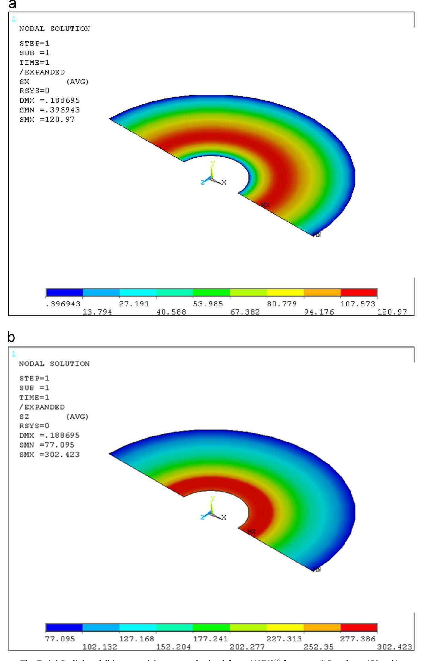 (PDF) Elastic–plastic stress analysis of rotating functionally graded discs