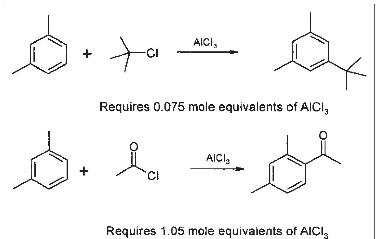 Zene Examples (PDF) Principles of Sustainable and Green Chemistry