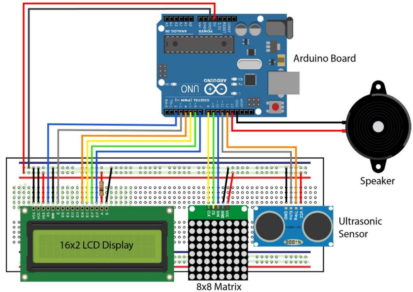 Detectie Sensor Arduino (PDF) Perimeter Intrusion Detective System using Arduino
