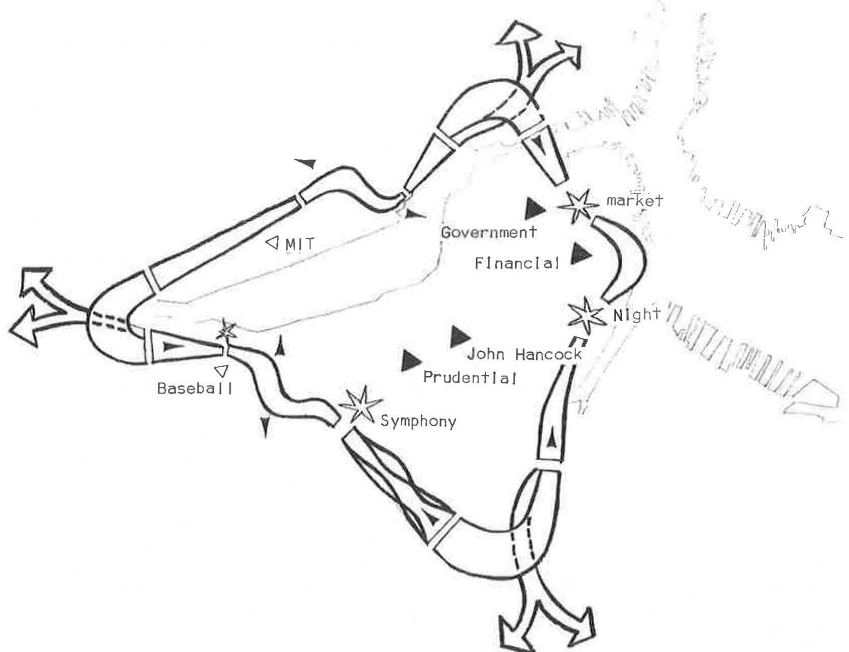 (PDF) The View from the Road