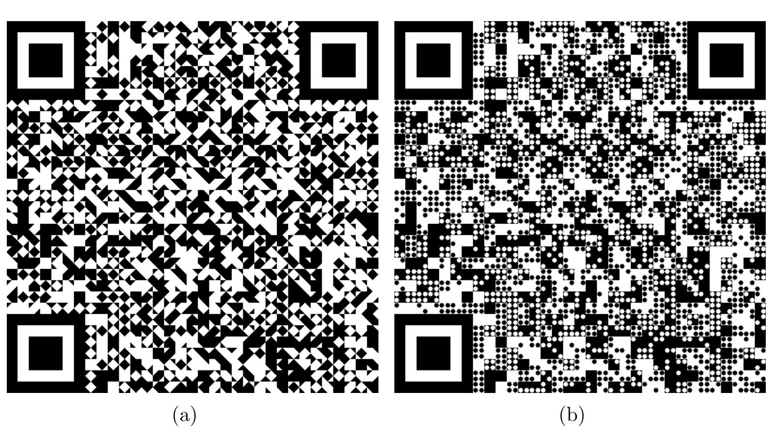 (PDF) A Novel Information Imbedding and Recovering Method for QR Code ...