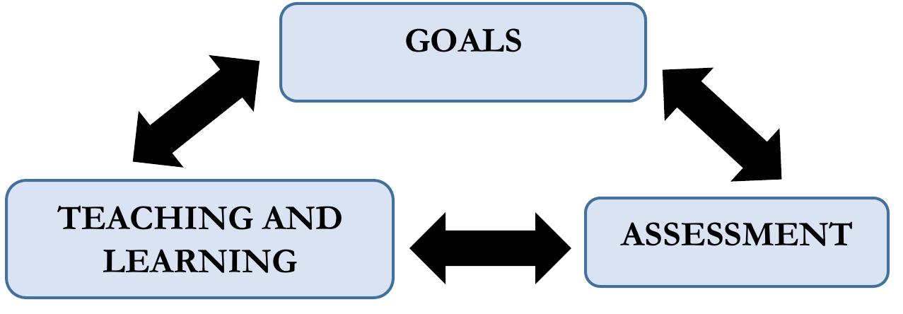 (PDF) Strengthening the Tahfiz Study System in the Era of the ...