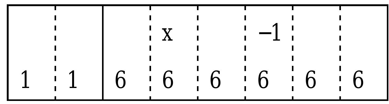 can be reduced to summing over fixed points.  inequalities between bricks. The power of «x will register the number of double 