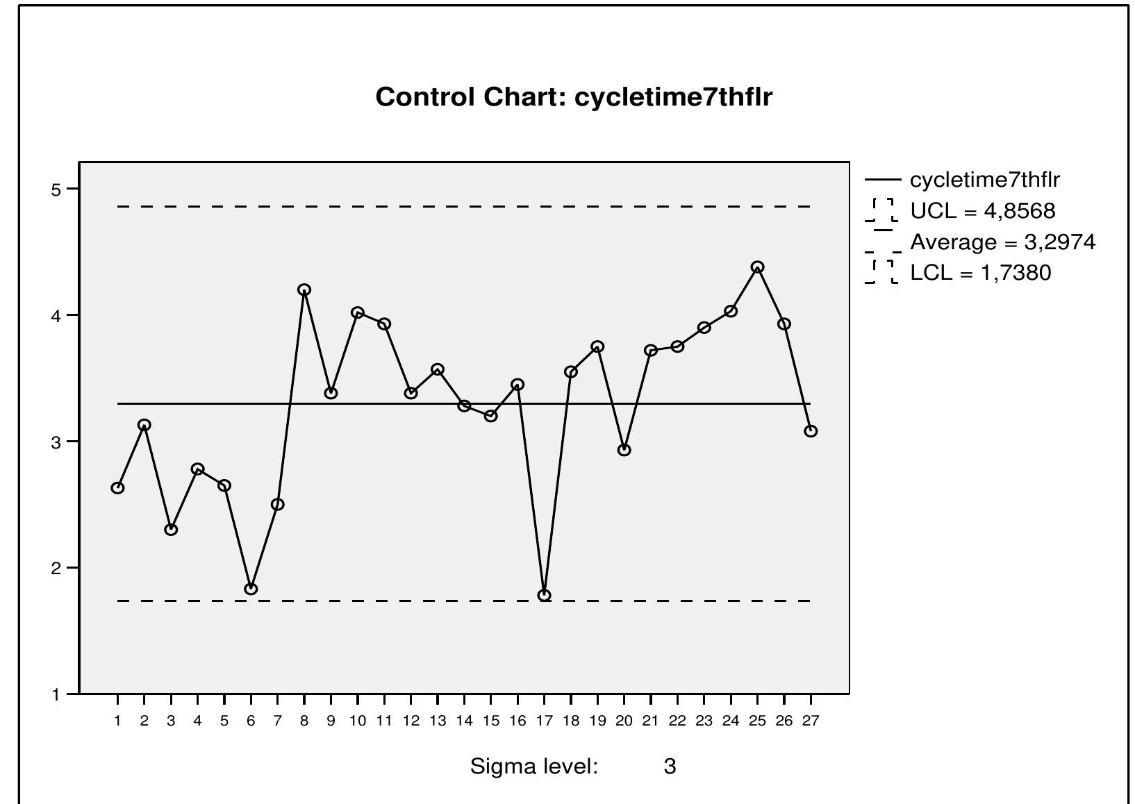 (PDF) Total Quality Management Using Pareto Diagrams and Statistical ...