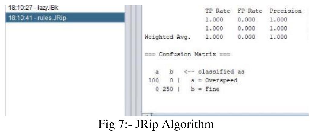 (PDF) A Model of Interactive Traffic Management System and Traffic Data ...