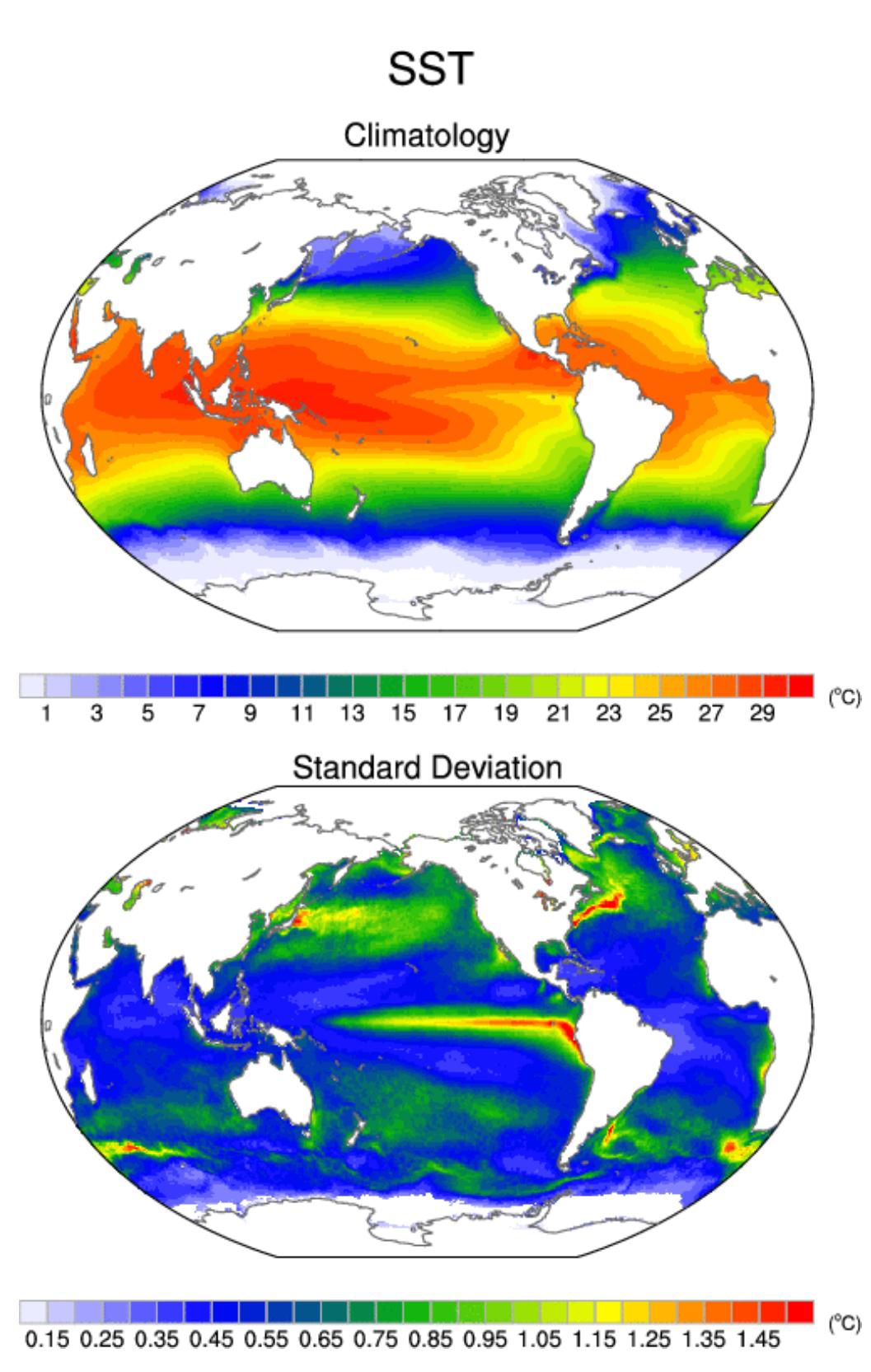 Composite enso evolution of seasonal sst (shading) and slp