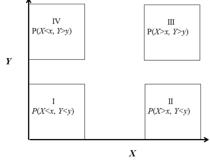 (PDF) Compound Extremes in Hydroclimatology: A Review
