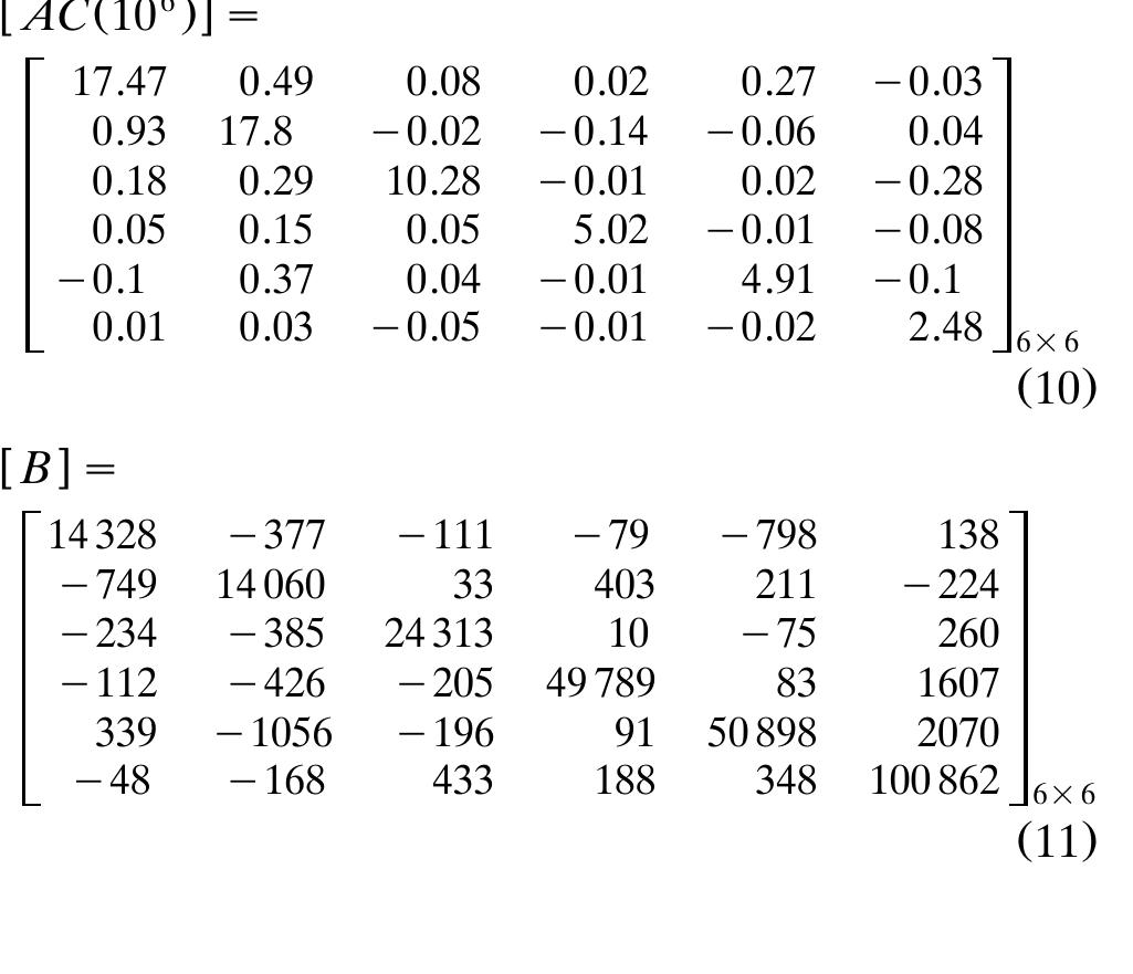 Trix Matrix.pdf (PDF) The six-component force sensor for measuring the loading of the ...