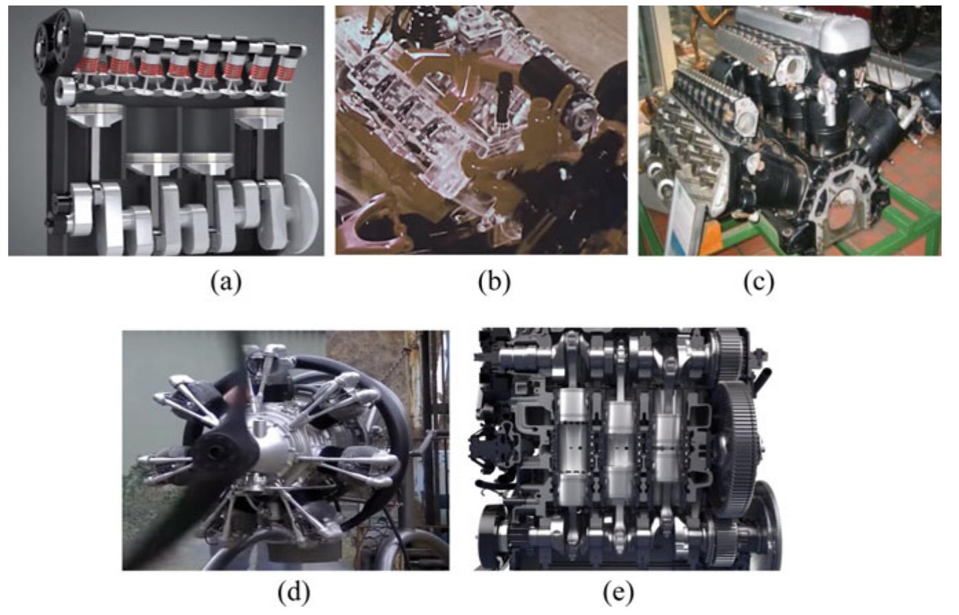 1 a in-line engine, b v type engine, ¢ w type engine, d