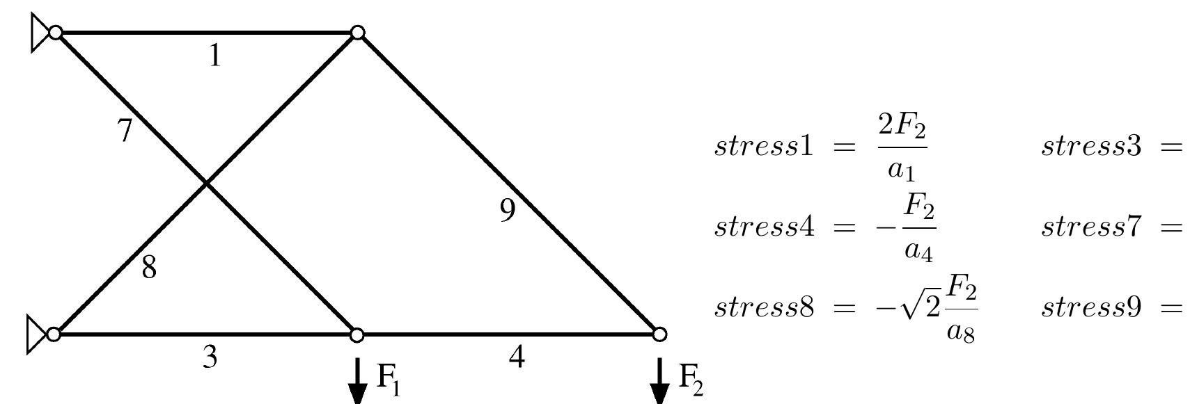 (PDF) Robust Design Optimization in industrial virtual product development
