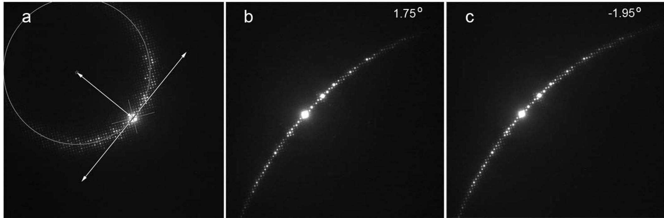 (PDF) Collecting 3D electron diffraction data by the rotation method