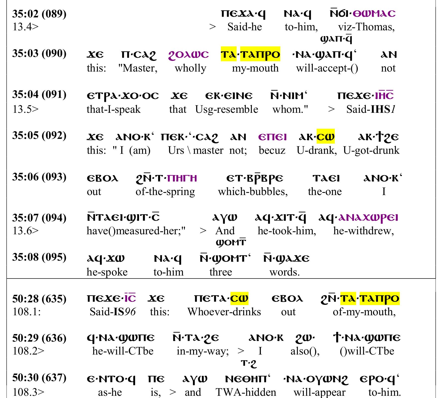 It’s been over five years now since I wrote this little piece, but in recently mulling it over when someone asked about it, I see that it has two major shortcomings: (1) I failed to notice that both L13.4 and L108 contain the word ‘mouth’ and (2) I failed to include a display of the text in question — which is now standard procedure with me. Herewith, the fix.   EF  I've had occasion recently to look back at my little Academia piece on the "three words" referred to in Gospel of Thomas logion 13.6. The mystery of what those words are has spawned a host of speculative guesses, almost all of them consisting of three single words not in Gos.Thom. That's all hooey. It's reasonably likely that anything said or implied to be "hidden" is hidden within Thomas itself, and that the three "words" are the three clauses of L108. (The Greek word in question can also mean an entire thought.) The linkage is so obvious: "drink from my mouth" in L108 linked to 'mouth' and ‘drink’ in L13.4-5. "I'm not your master" in L13.5 linked to "he becomes like me and I become like him" in L108. All of a piece reflected also in the numeric value of their names - 'Thomas' (1050) and 'IC' (210), and in the number of times IHSOUS is mentioned in the text (105). This elevation of the Thomas-type disciple to the spiritual level of IHSOUS, as well as the promise that Thomas disciples would come to know "hidden things" that  other disciples didn't know would have been considered blasphemy by orthodox disciples, as per L14. What could be clearer? 