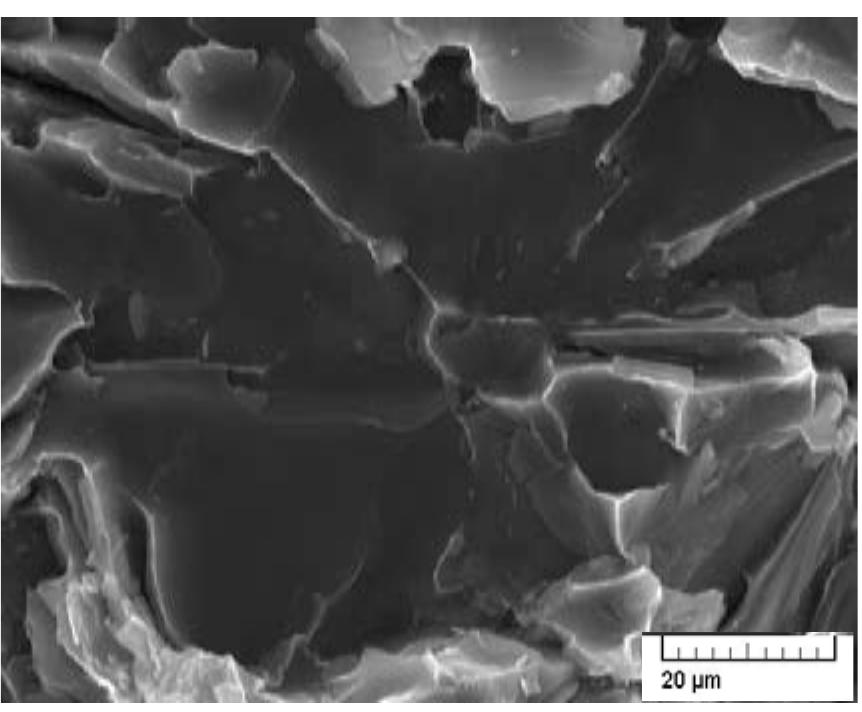 (PDF) Morphology of intermetallic phases in Al-Si cast alloys and their ...