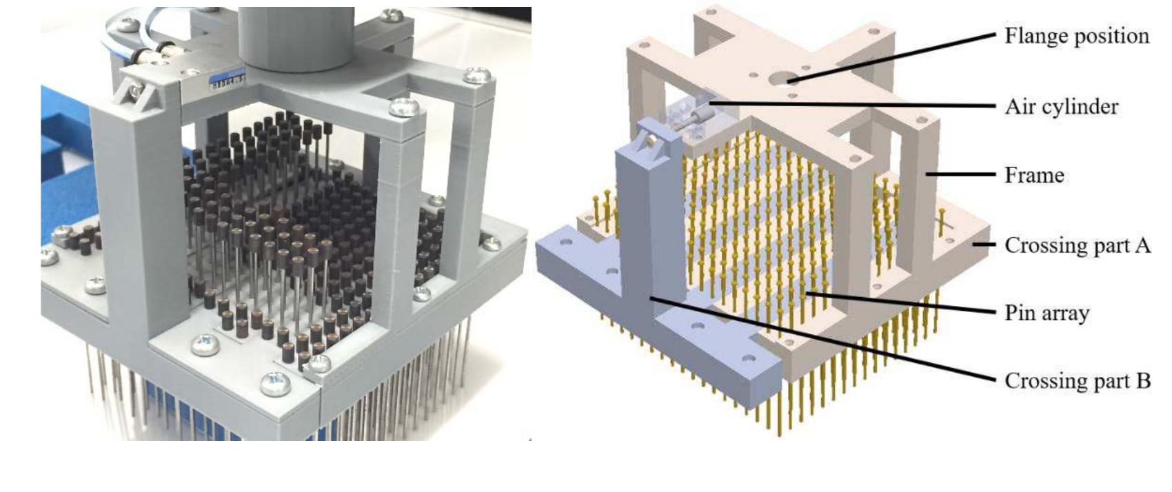 Figure 1 - from Development of a shape-memorable adaptive