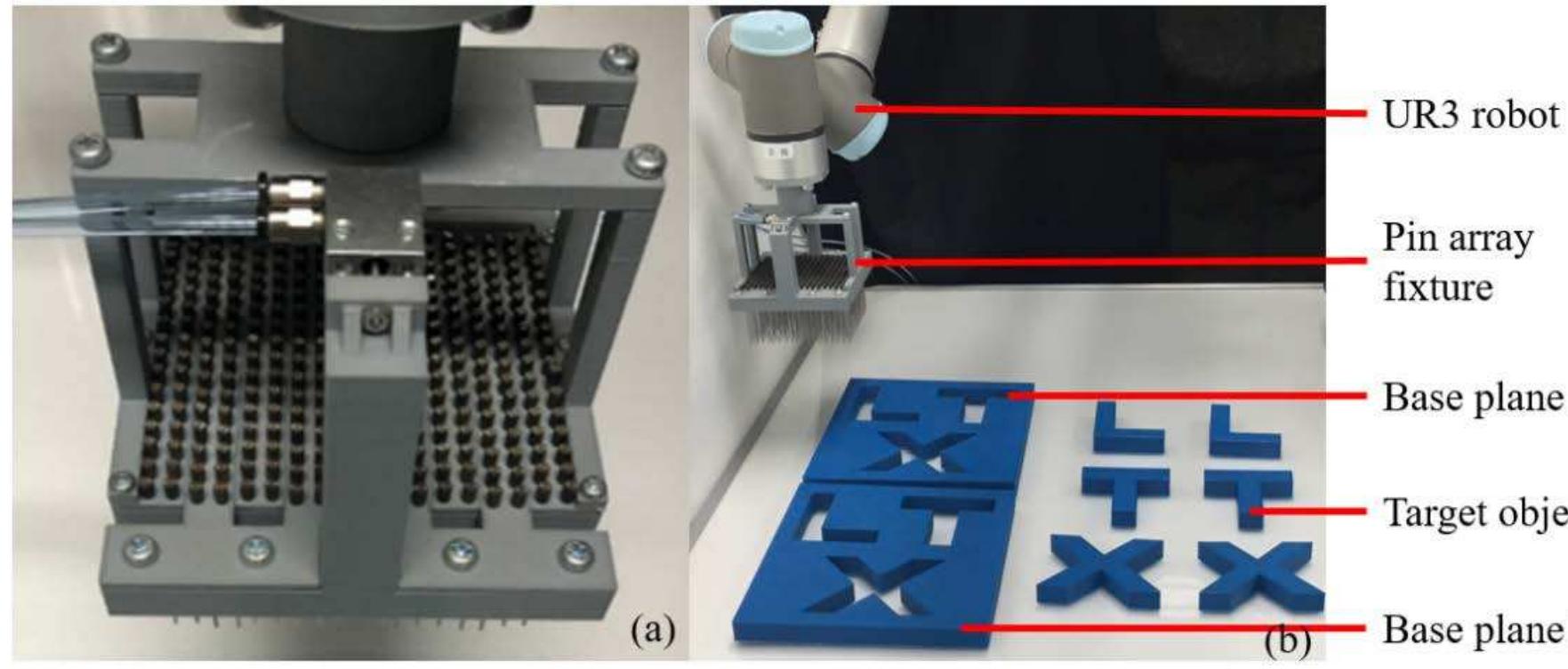 (PDF) Development of a shape-memorable adaptive pin array fixture