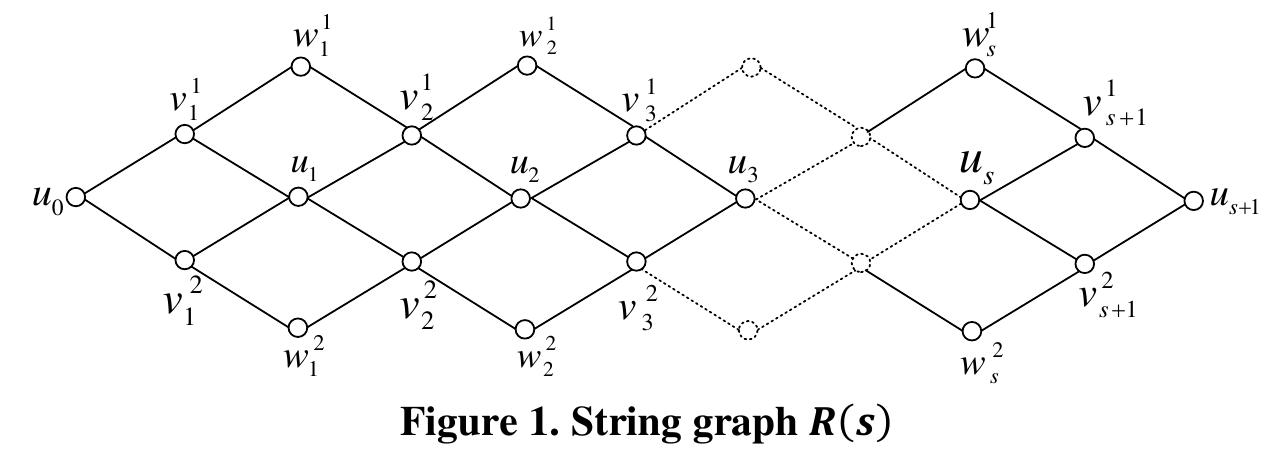 Plek String Graph (PDF) Odd Harmonious Labeling on Some String Graph Classes
