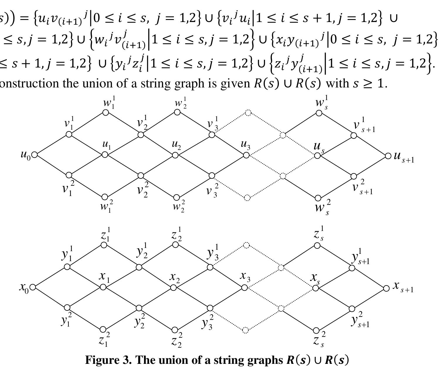Plek String Graph (PDF) Odd Harmonious Labeling on Some String Graph Classes