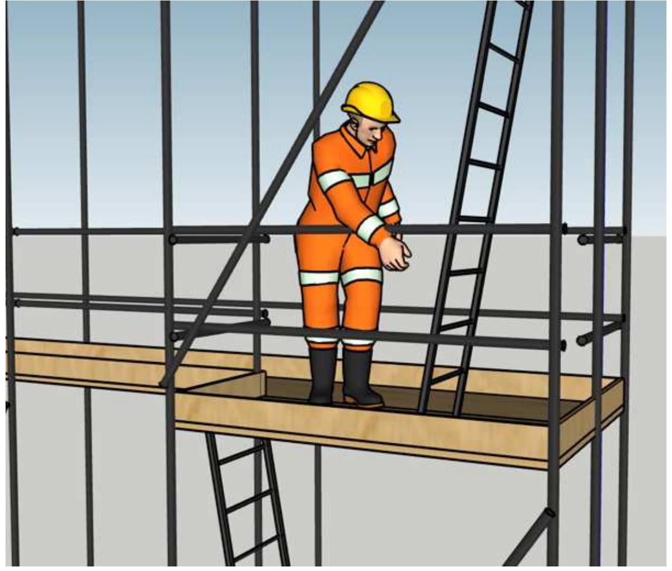 Scaffolding Activity.pdf Visual example of fall from scaffolding activities.