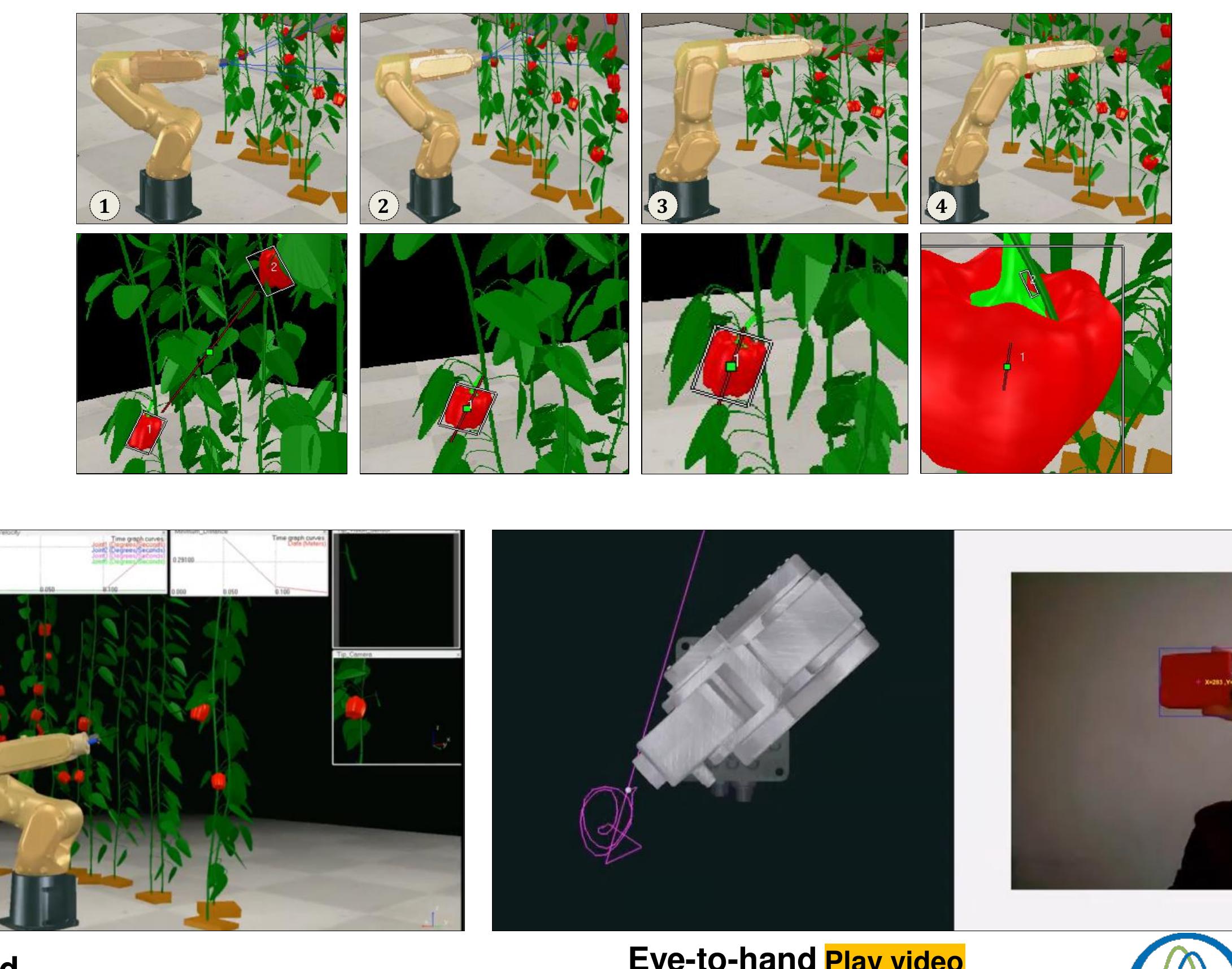(PDF) An Overview of Visual Servoing for Robotic Manipulators in ...