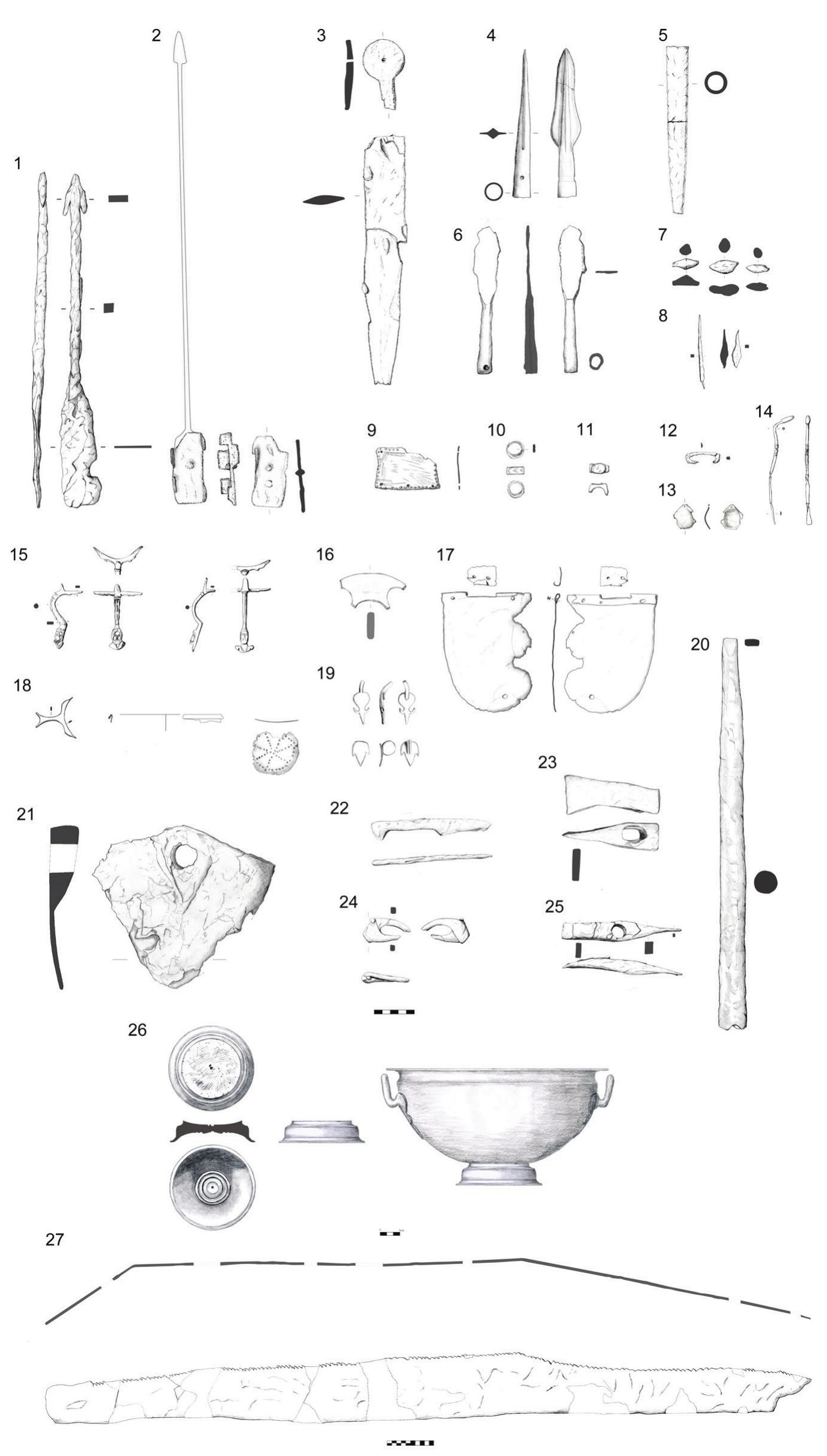 Fig. 13 - Weapons, personal objects, tools and bronze vessels found in the coastal forts of Penya de l’ Aguila (n° 1, 4, 6, 8-9, 11-12, 17-18 & 20-26), Passet de Segaria (7) and Tossal de la Cala (n° 2-3, 5, 10, 13-14, 19 & 27): 1-2, pila; 3, gladius; 4-6, spear tips and bottoms; 7, lead sling bullets; 8, scorpio or manuballista tips; 9, bronze plate for cavalry or belt; 10-11, bone and iron rings; 12, lighter; 13, bulla; 14, spatulate probe; 15-16 & 19, jug handles and footstool; 17, Montefortino helmet paragnatide; 18, handle, edge and base of strainer; 20, crowbar; 21, hoe; 22, knife; 23, axe; 24, pincer; 25, dolabra; 26, basin base; 25, saw. 