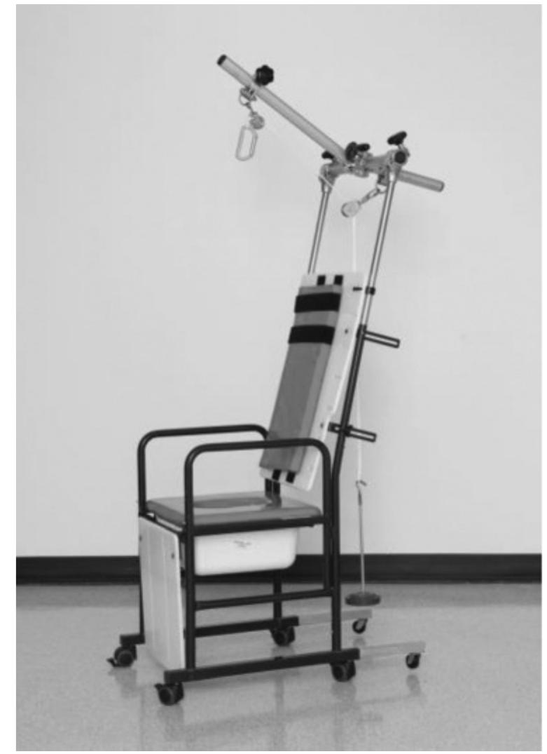 (PDF) A Method of Facilitating Mobility in Children Undergoing Halo ...