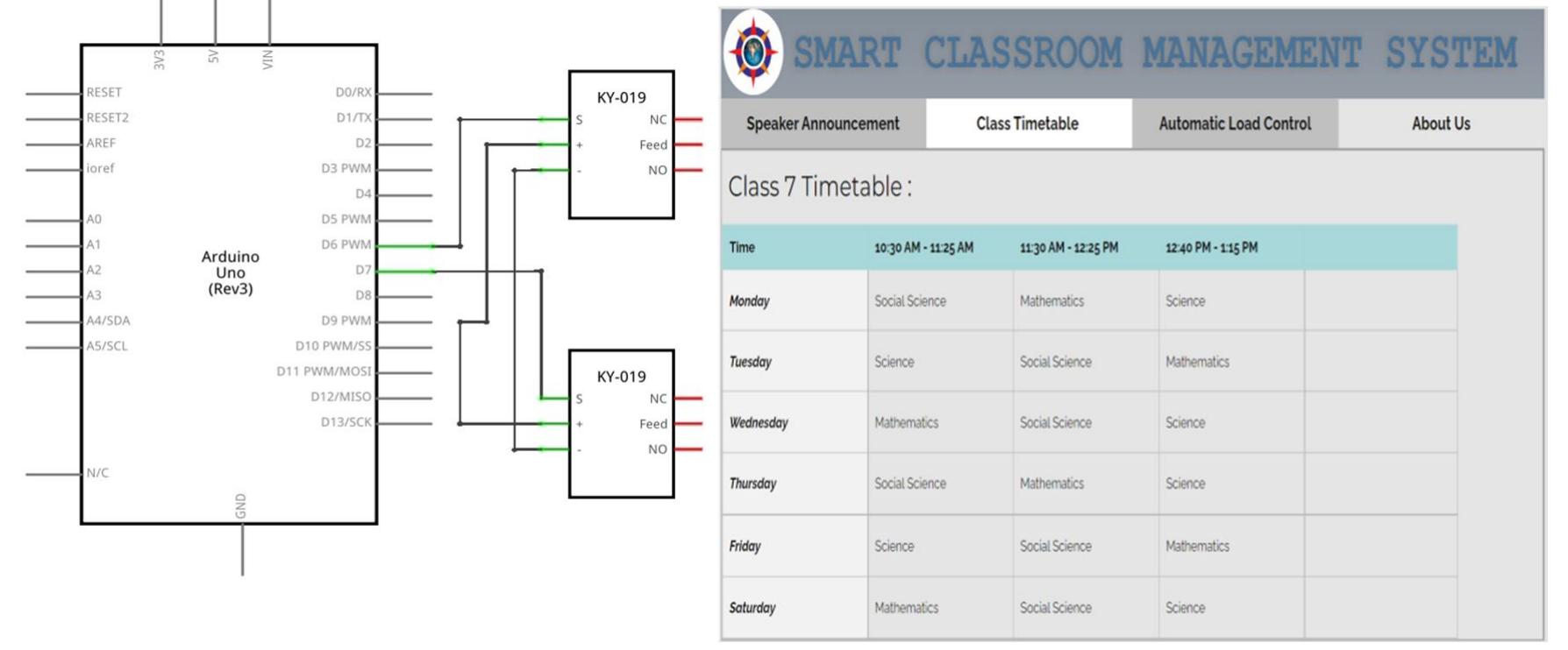 6.class timetable on website