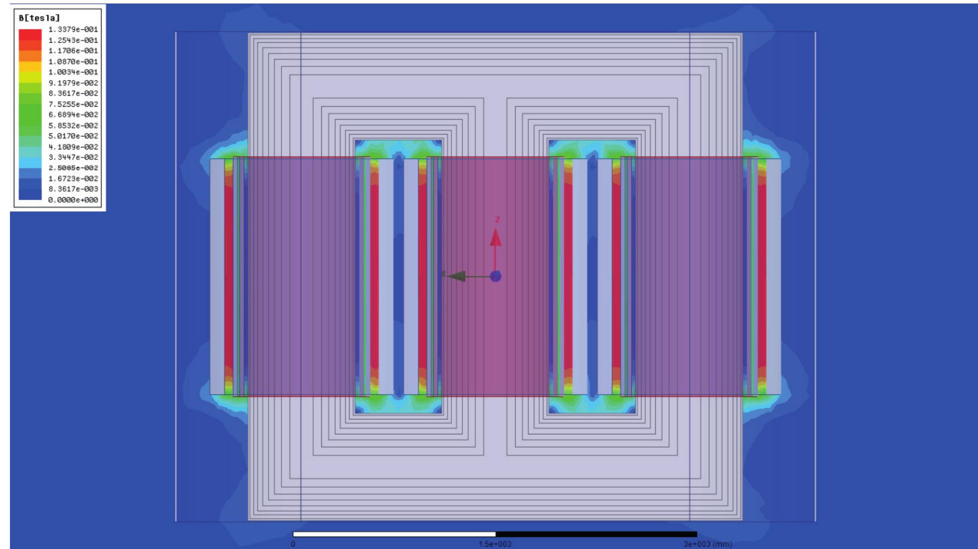 Complex Sheilds (PDF) Estimation of zero sequence impedance in power transformers using ...