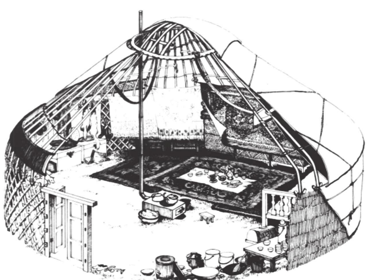 Interior view of a typical yurt. drawing based on a